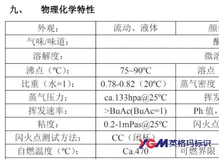 噴碼機稀釋劑對人體有害嗎？