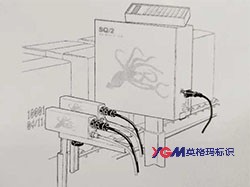 噴碼機(jī)廠家教你如何讓大字符噴碼機(jī)使用的更久